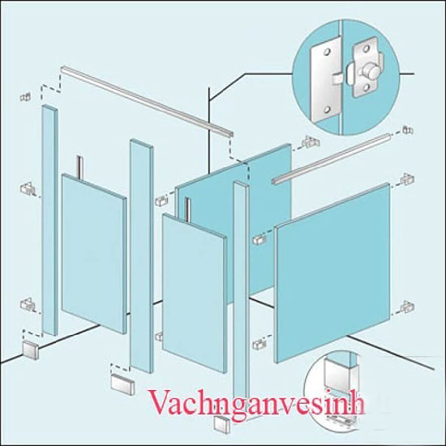 27 07 Cau Tao Cua Vach Ngan Ve Sinh 2